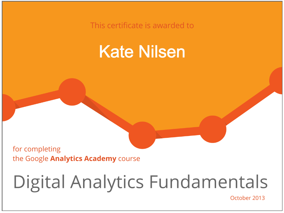 Google Analytics Academy Certificate of Completion